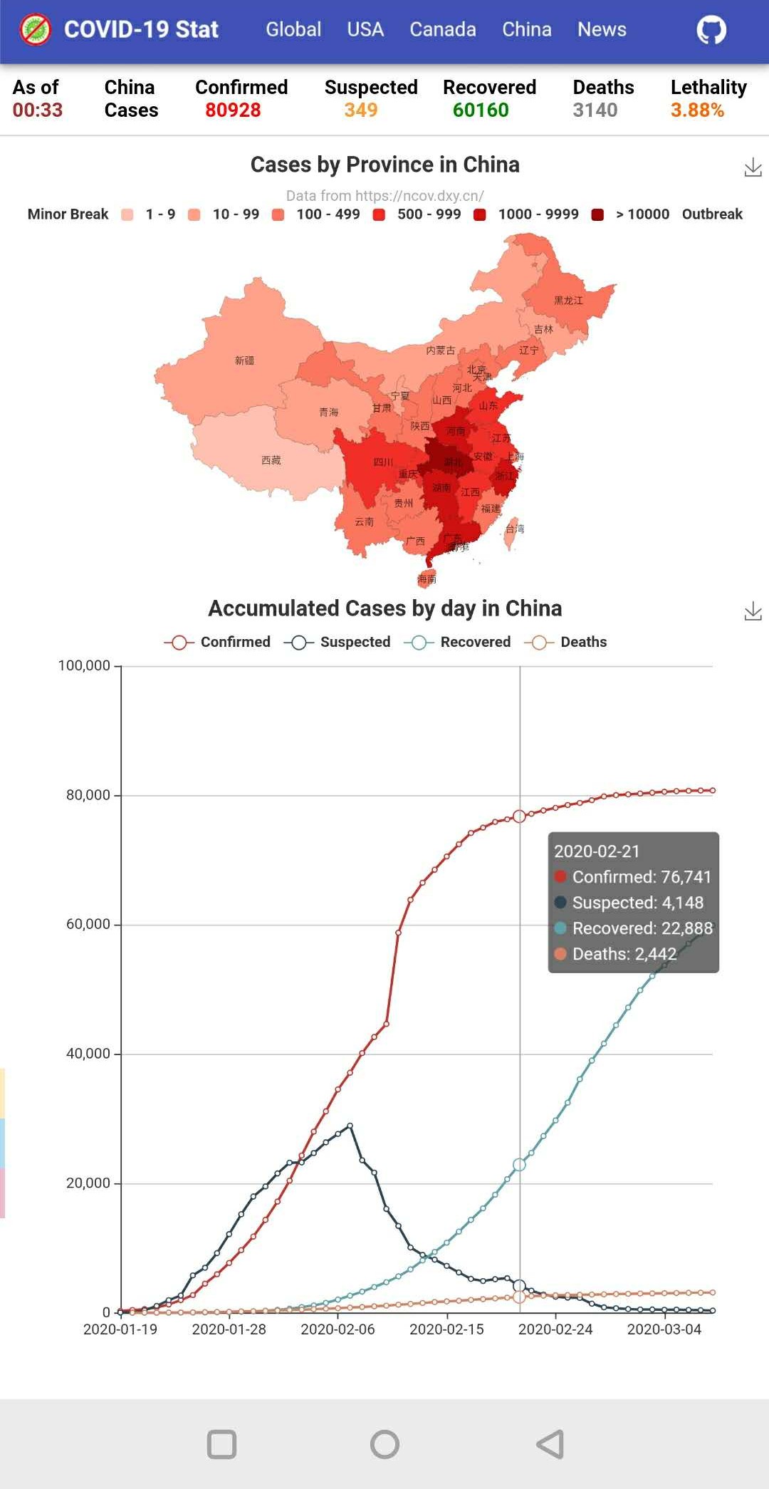 4.mobile-China.jpg