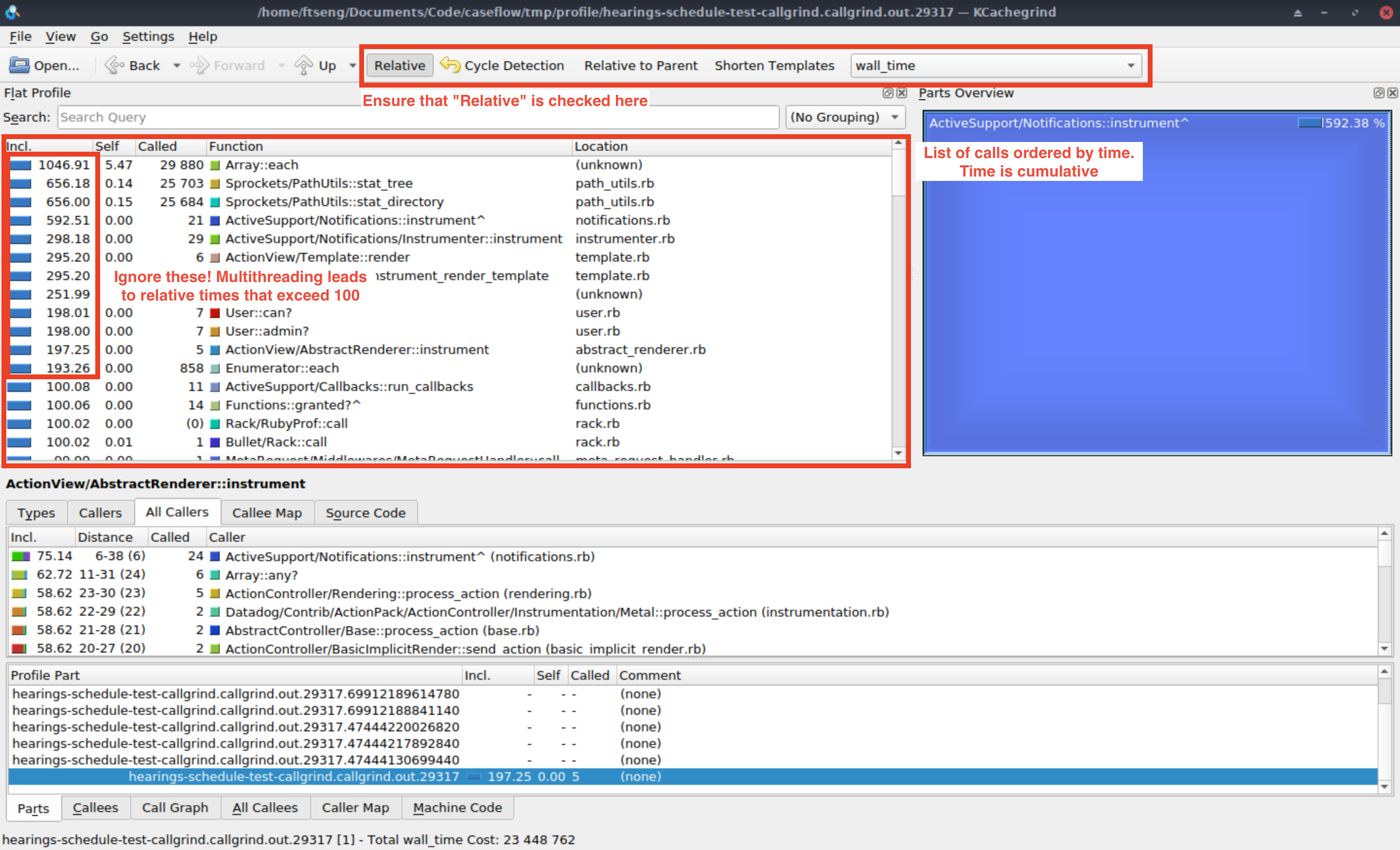 Screenshot of KCachegrind after opening a data profile file