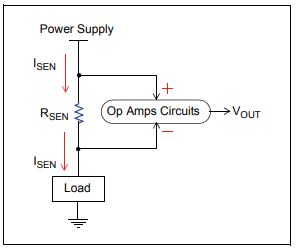 High-Side-Current-Sensing.png