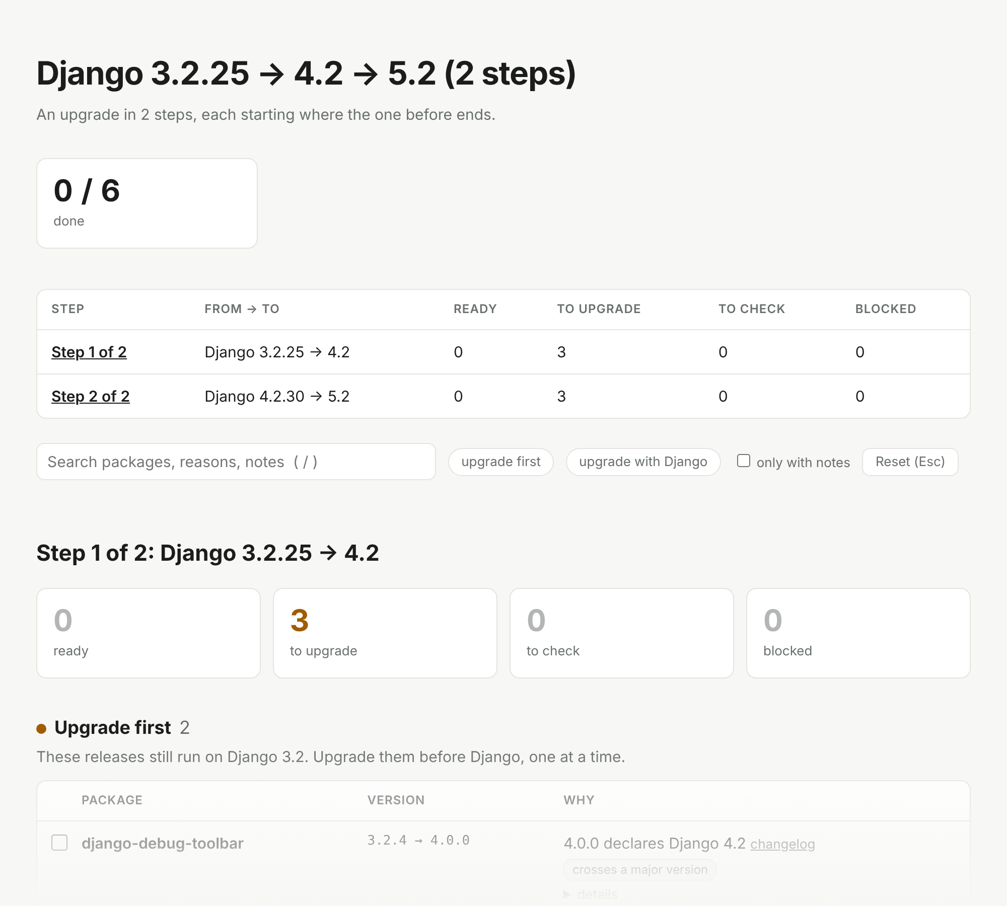 The HTML report of a path from Django 3.2.25 through 4.2 to 5.2: a table of the two steps with their counts, one search field for both, then step 1 with its tiles and sections