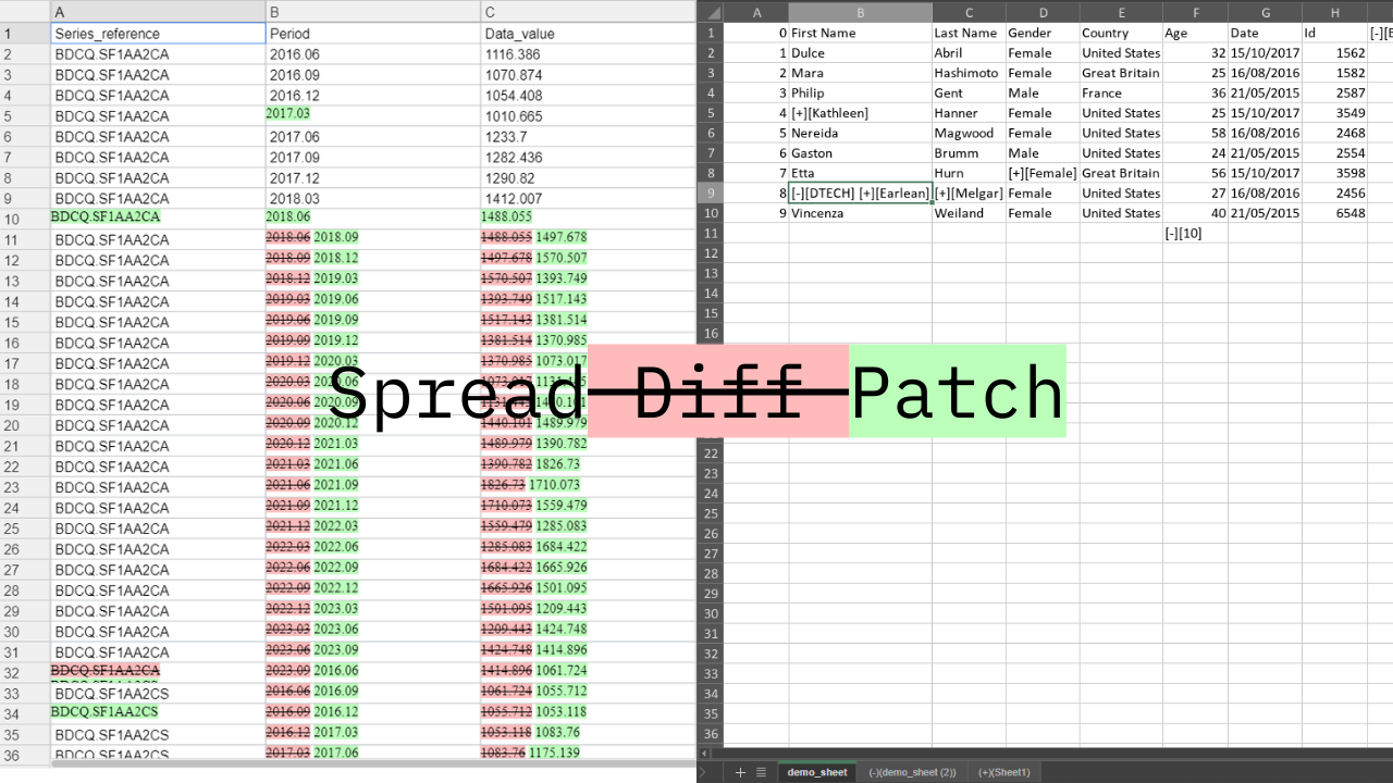 spread-diff-patch.png