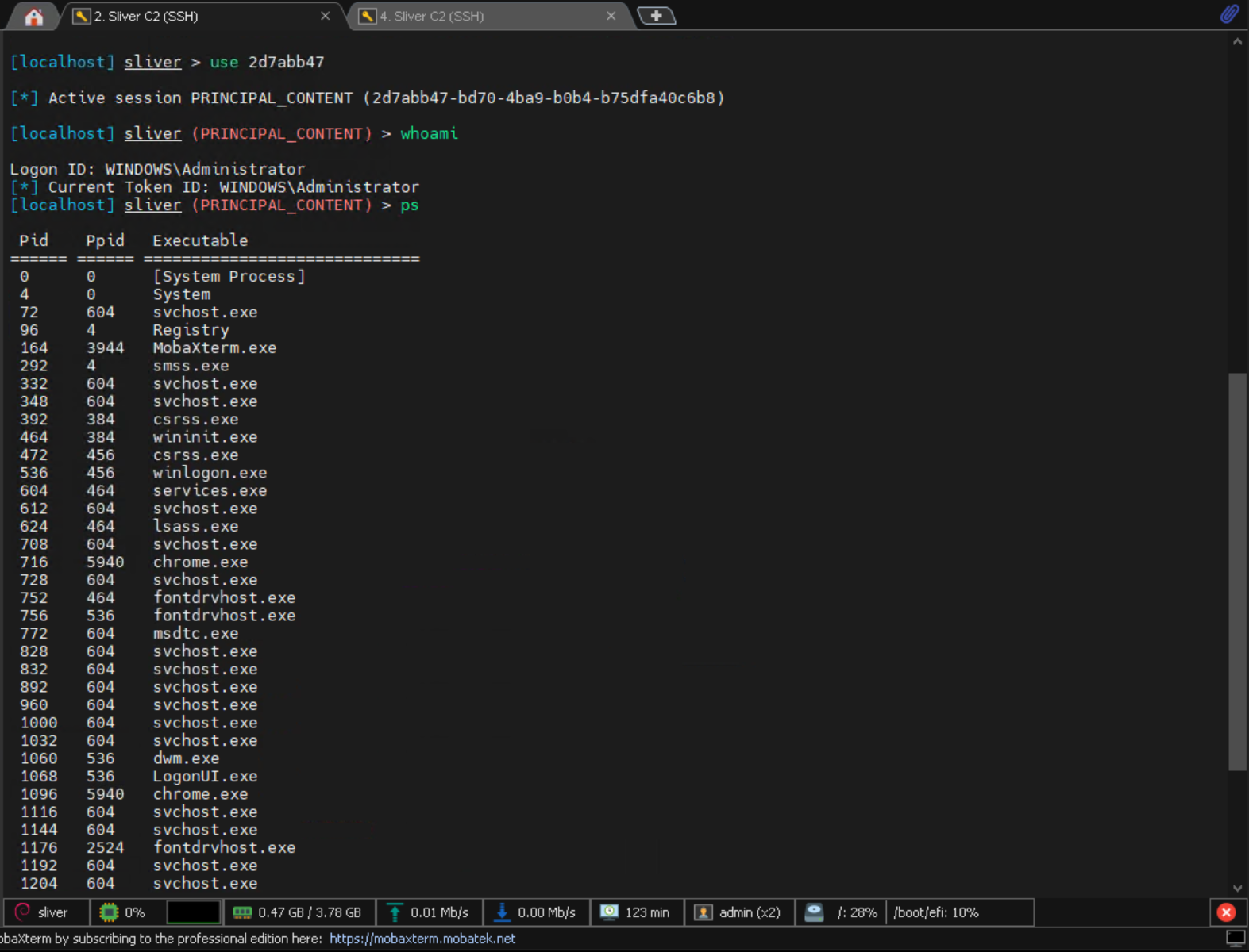 Sliver interactive session showing whoami and ps output