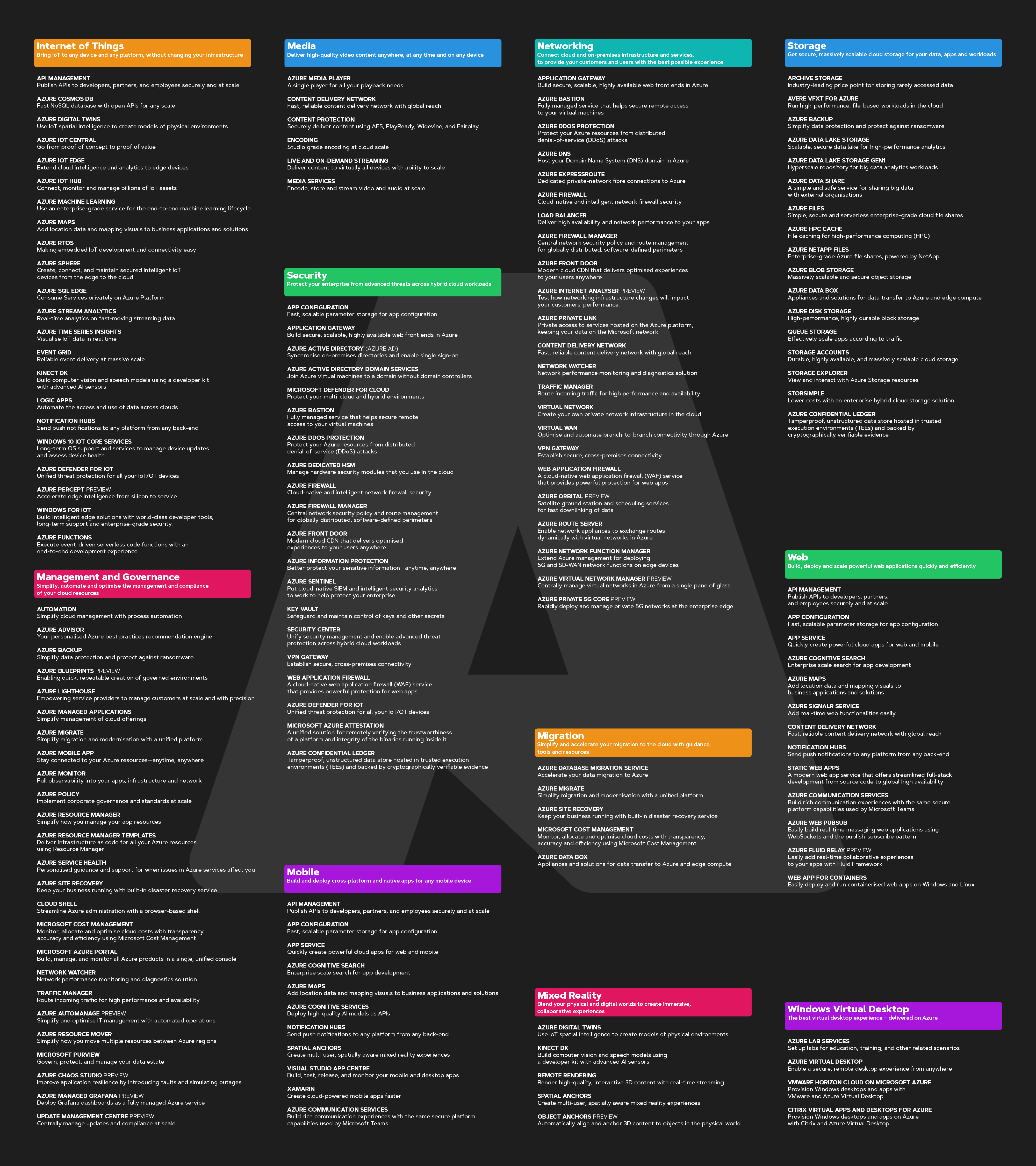 Azure-document-dark-2nd-page-mid_rez.png