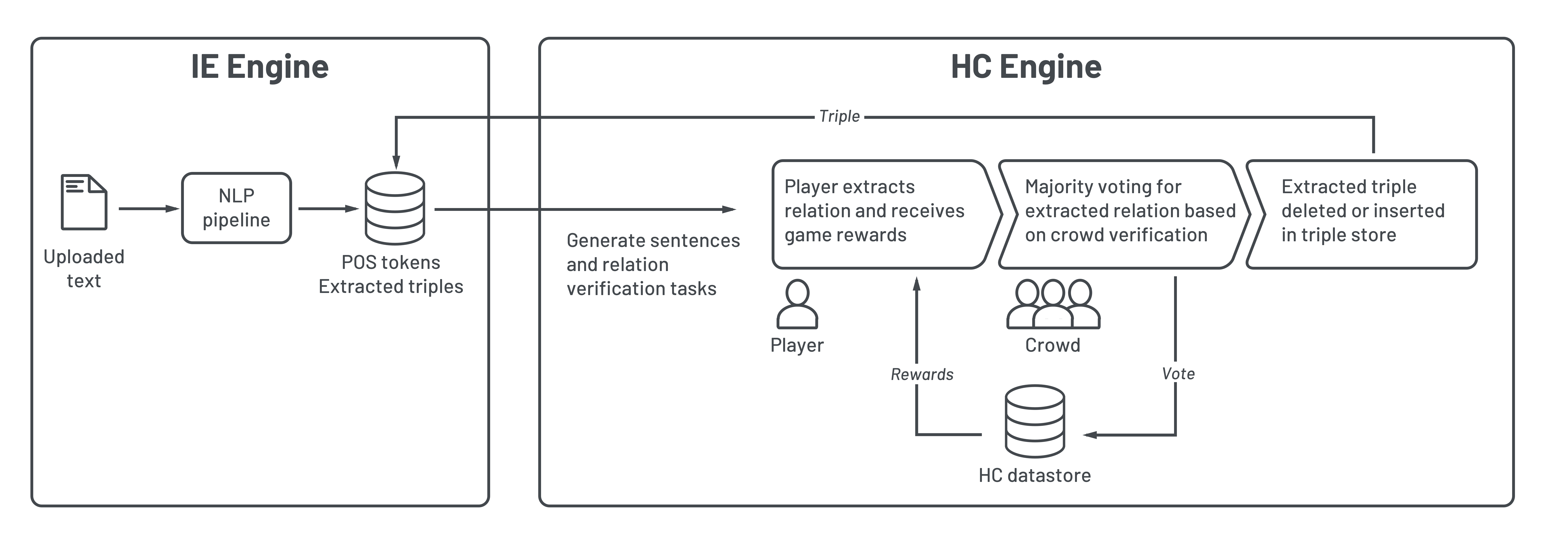 SystemDesign.png