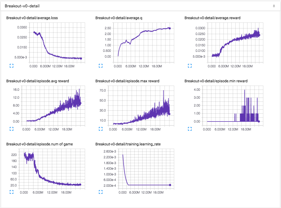 0620_scalar_step_m3.png