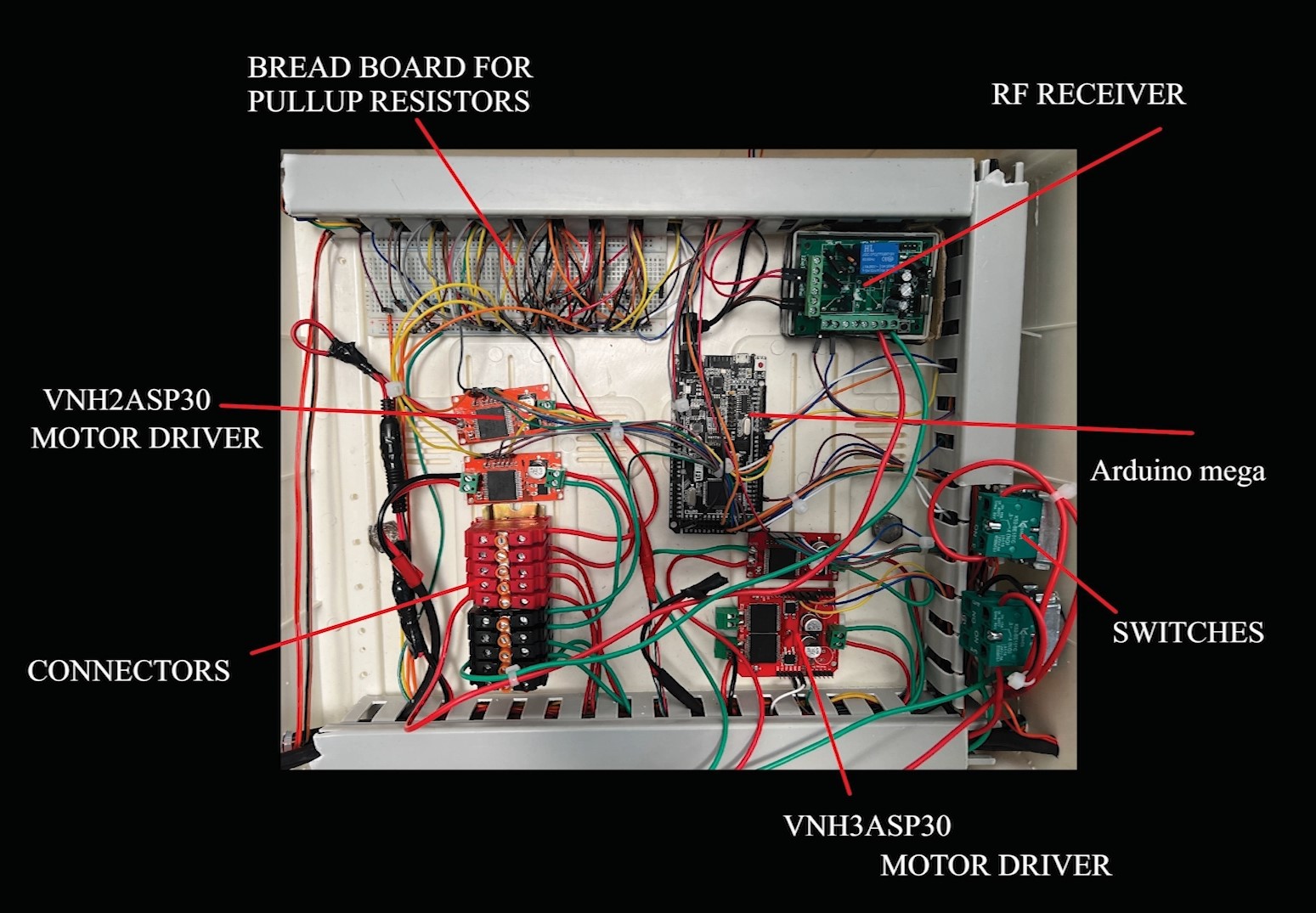 Named_Exoskeleton_control_board.jpg