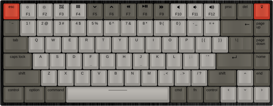 keychron-k2-v2-layout.png