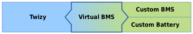 Virtual-BMS.png