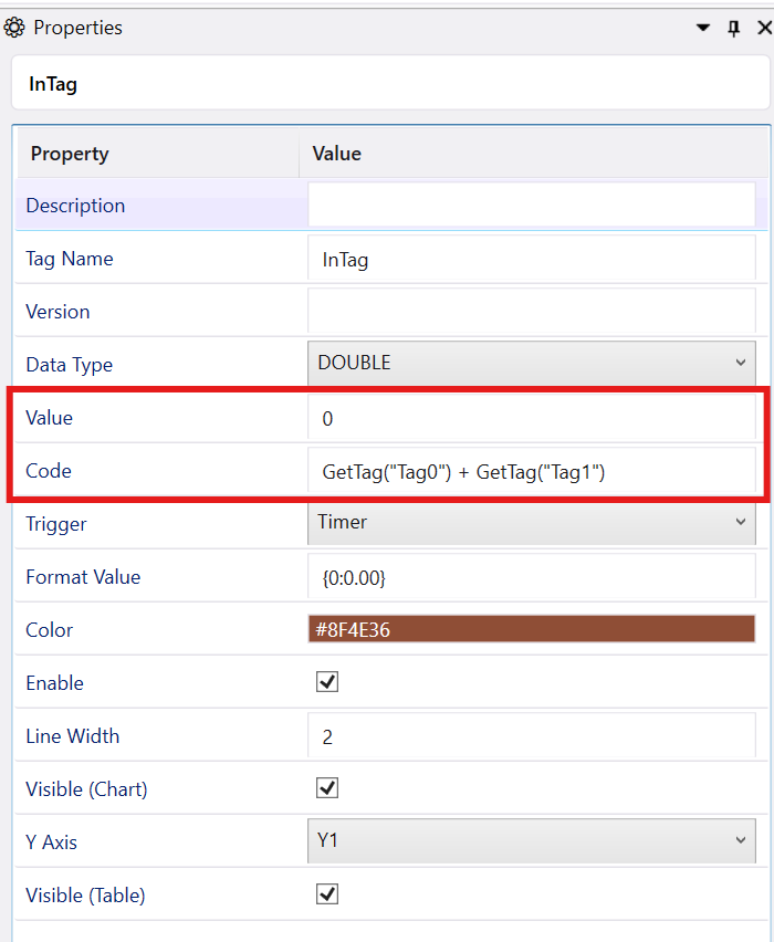 Formula in properties