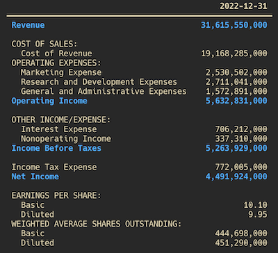 Income Statement