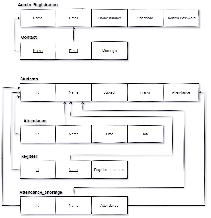 er-diagram2.png