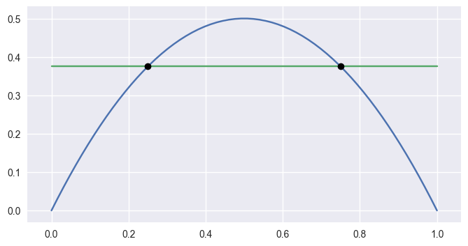 test_curves1_and_8.png