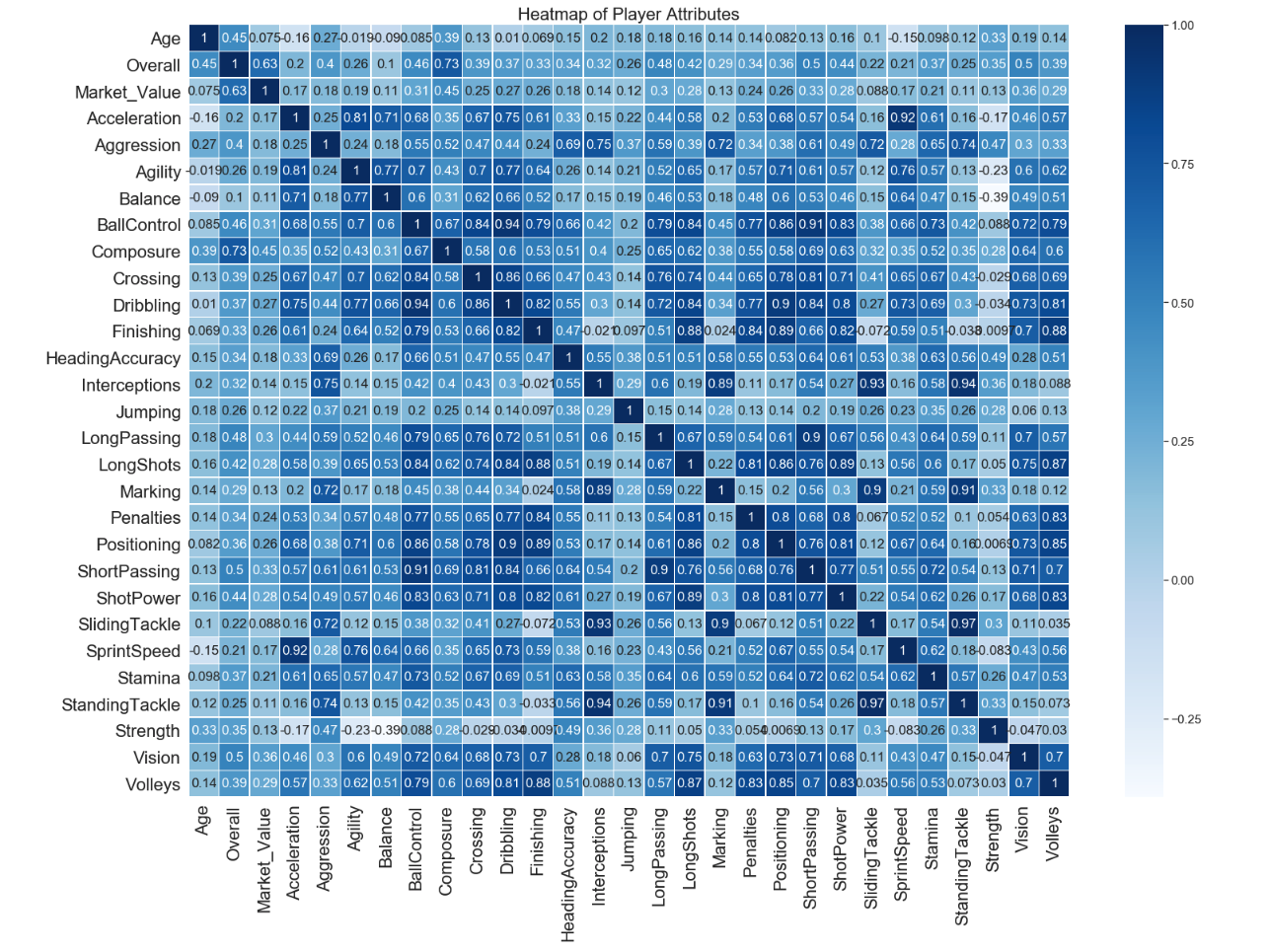 heatmap.png