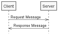 sample_sequence_diagram.png