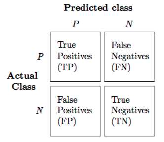 confusion_matrix.png