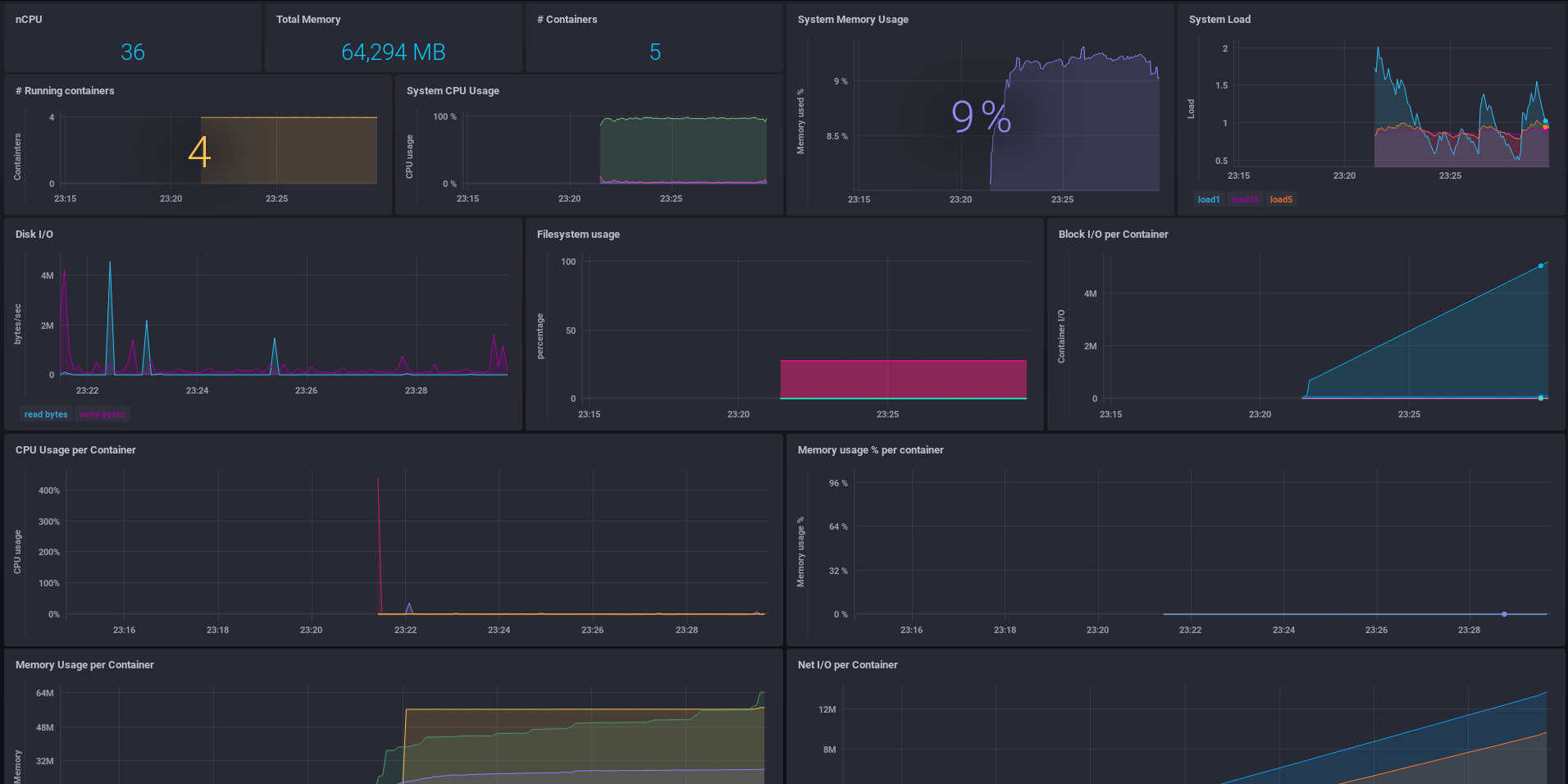 docker-dashboard.jpg