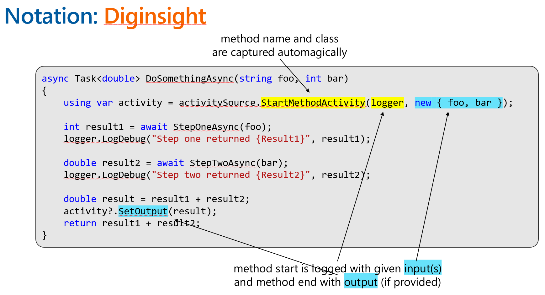 003.01 Code span with diginsight.png