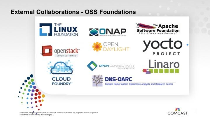 oss-foundations.png