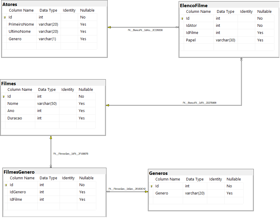 diagrama.png