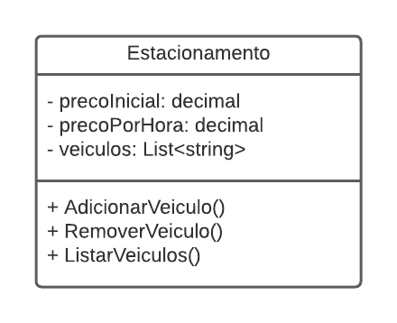 diagrama_classe_estacionamento.png