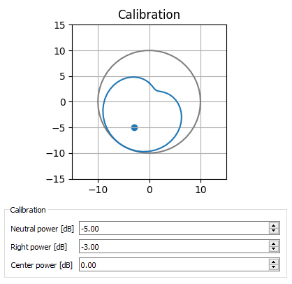 Screenshot of calibration interface