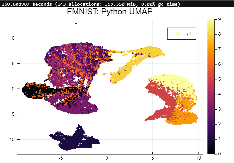 fmnist_python.png