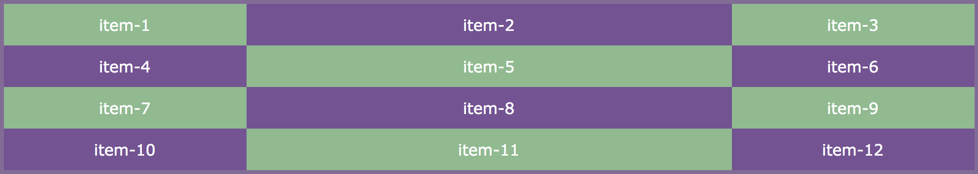 2.4.2.1-grid-template-columns-repeat.png