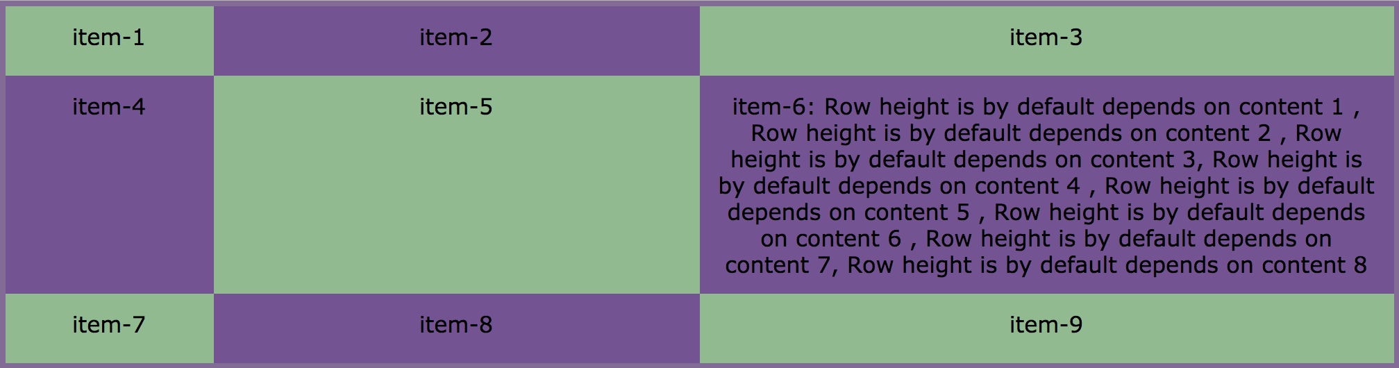 2.5.2.1-grid-template-rows-height-minmax.png