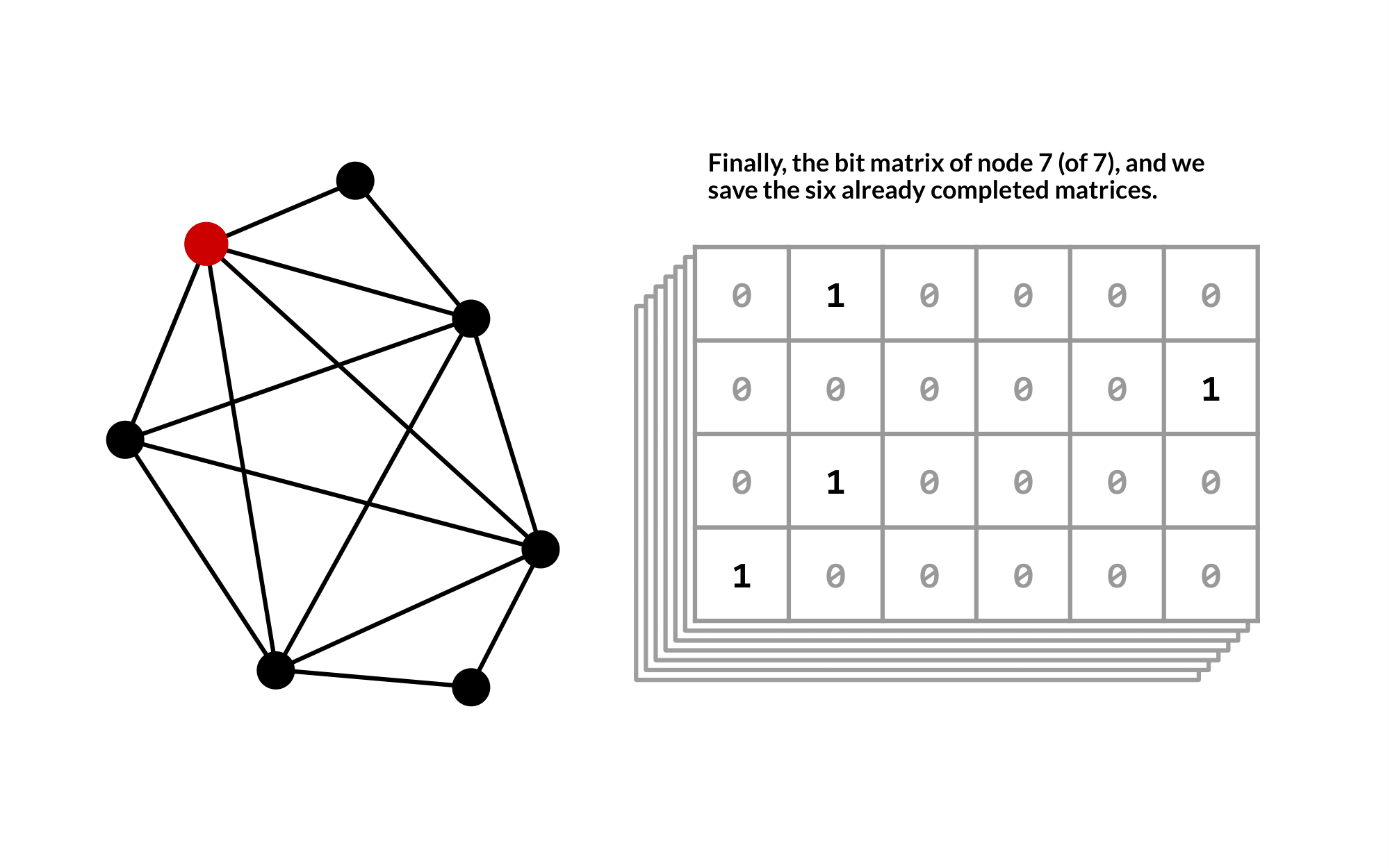 BMatrix_Explainer-21.png