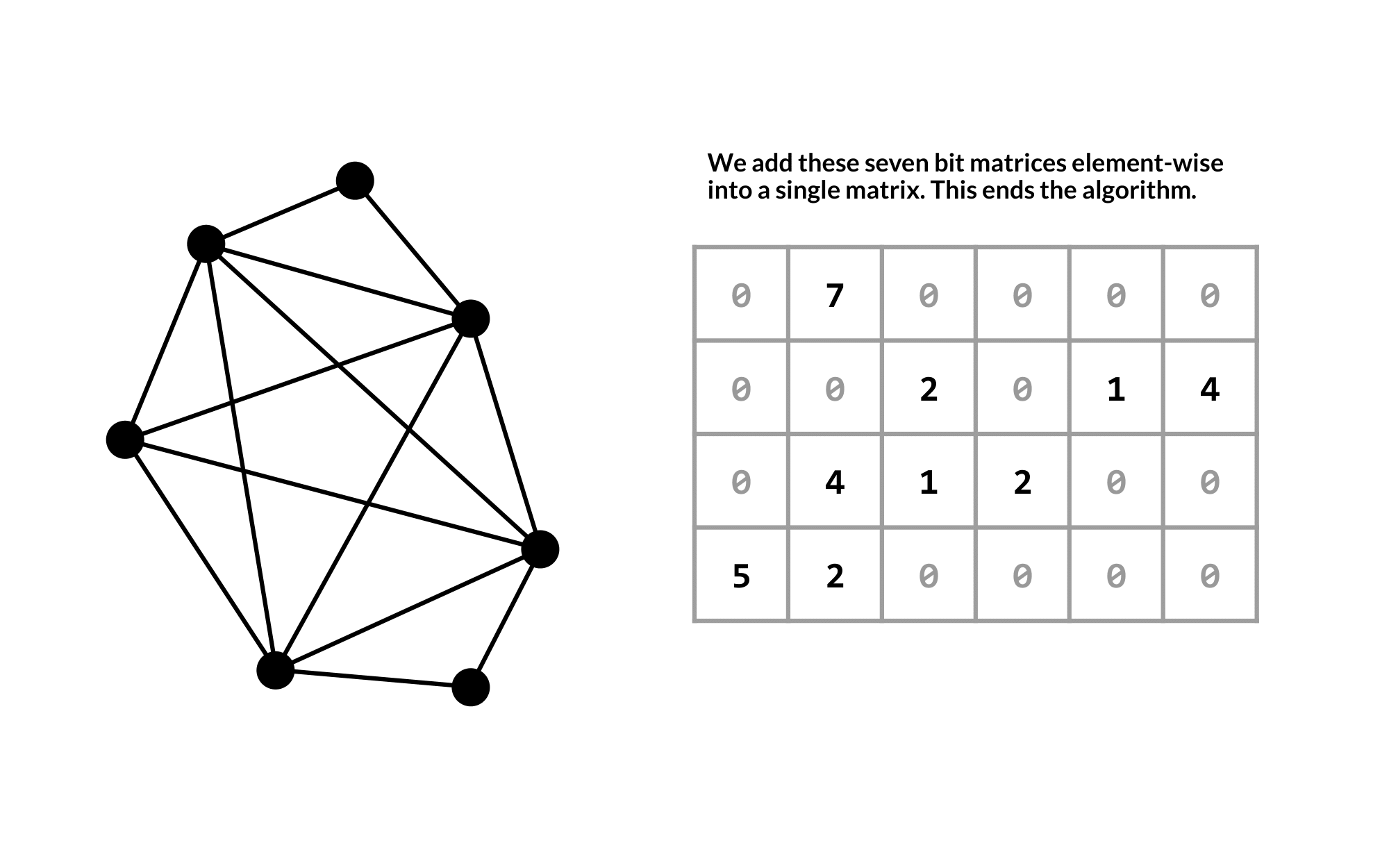 BMatrix_Explainer-22.png