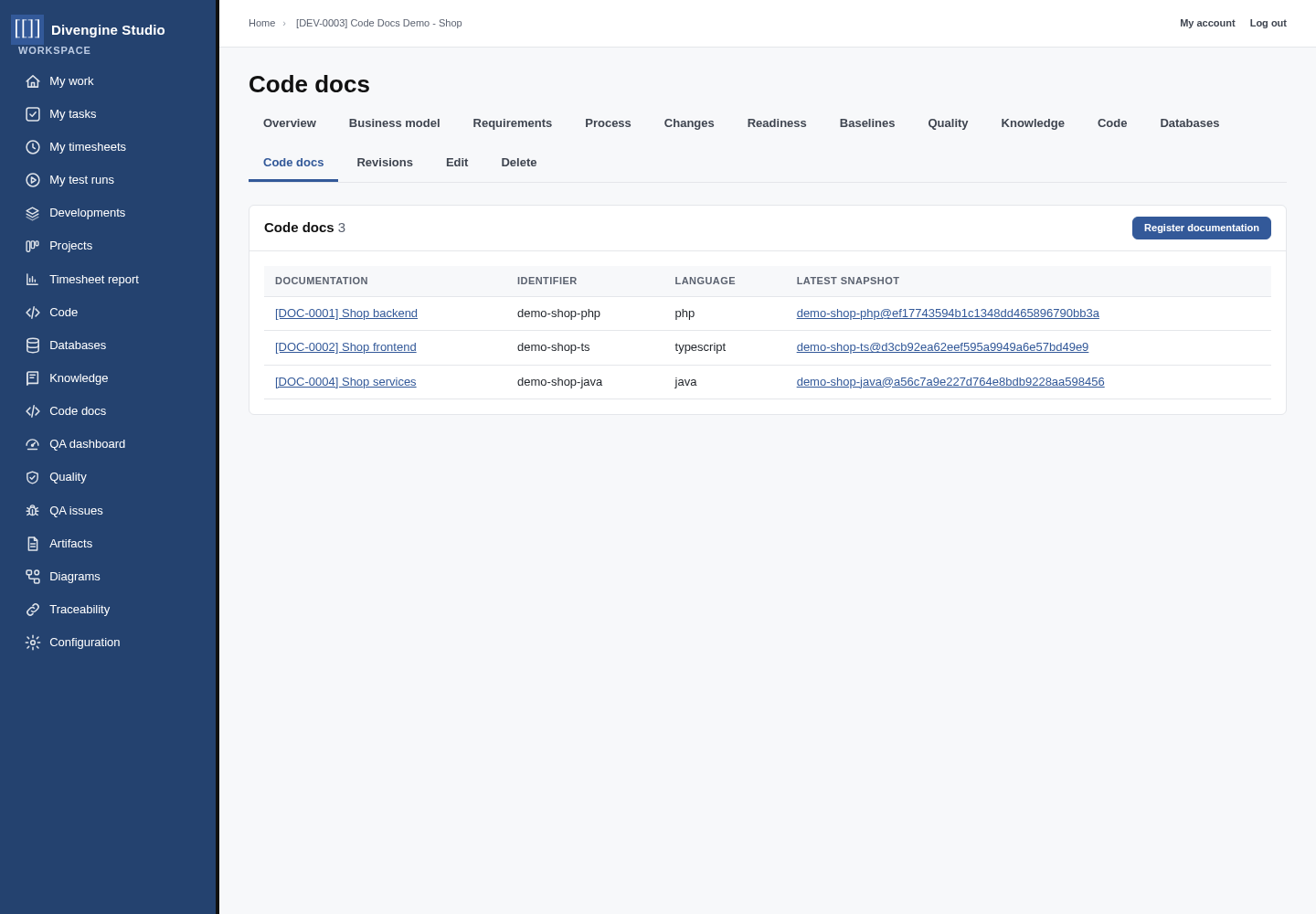 PHP and TypeScript documentation sets in a Development