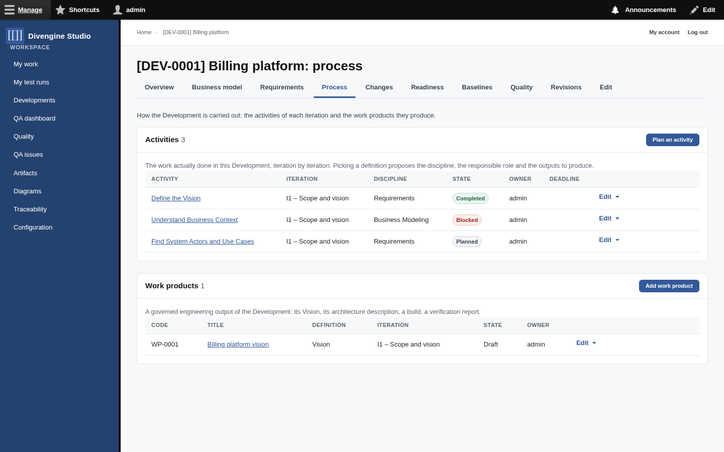 The process tab