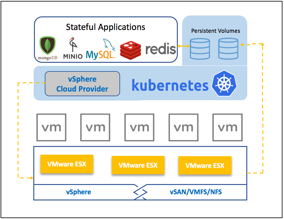 vSphere.png