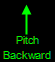 Pitch Backward.png