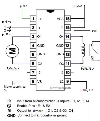 Motor and Relay L293D connections