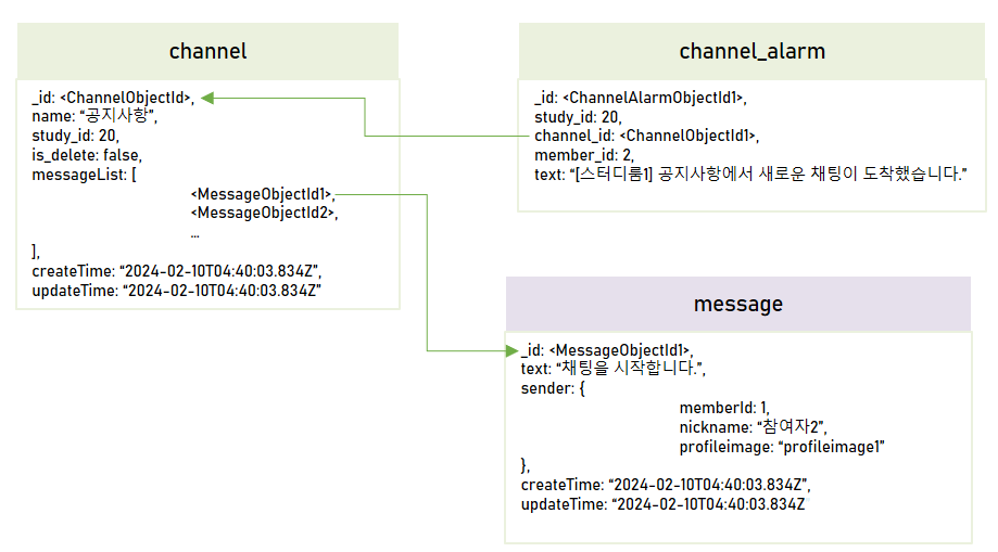 mongodb2.PNG