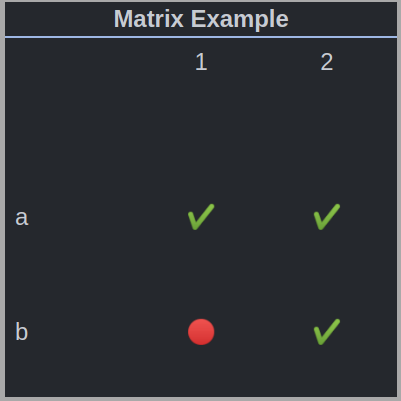 example-matrix-2.png