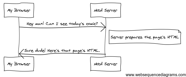 http-xkcd.png