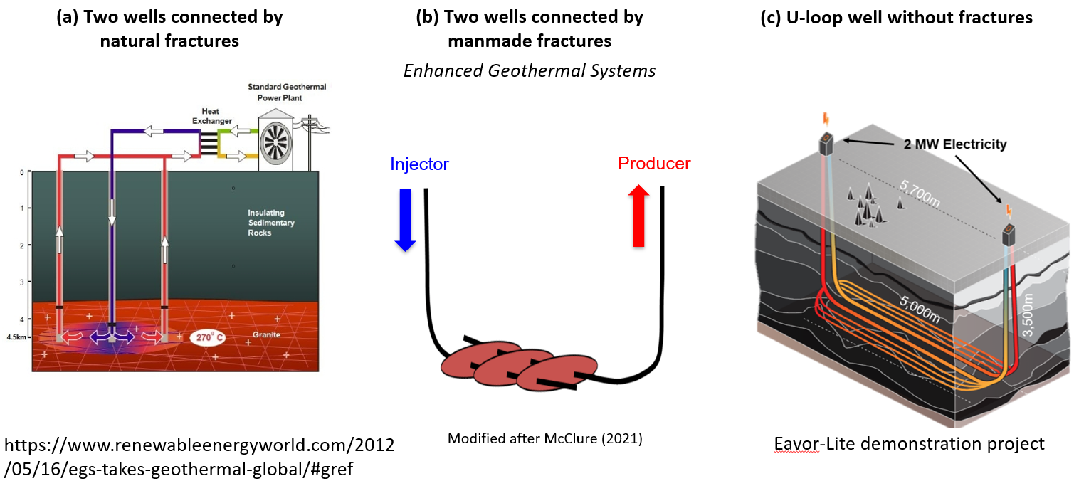 1-Geothermal.png