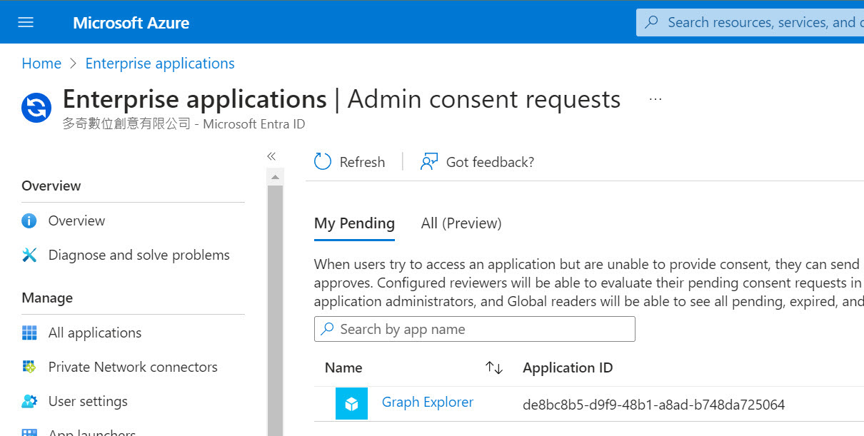 Admin consent requests