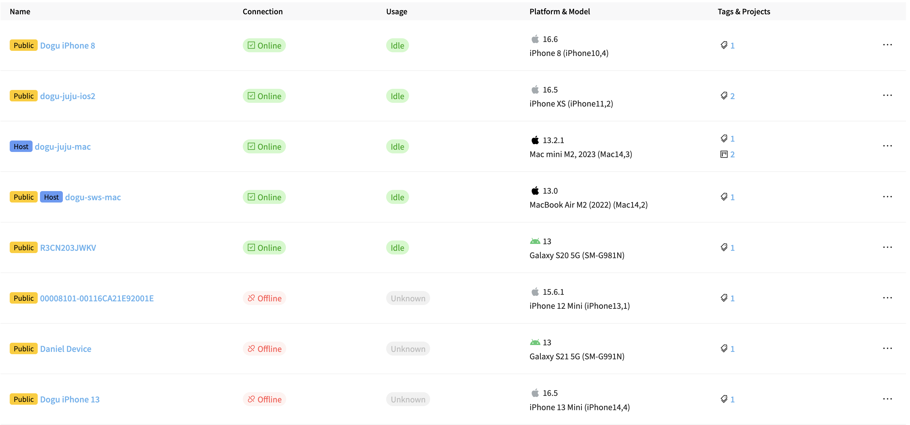 device-farm-dashboard.png