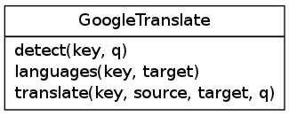 googletranslate.png