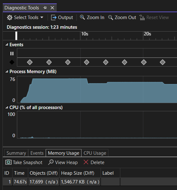 Screenshot of Memory Usage Tab