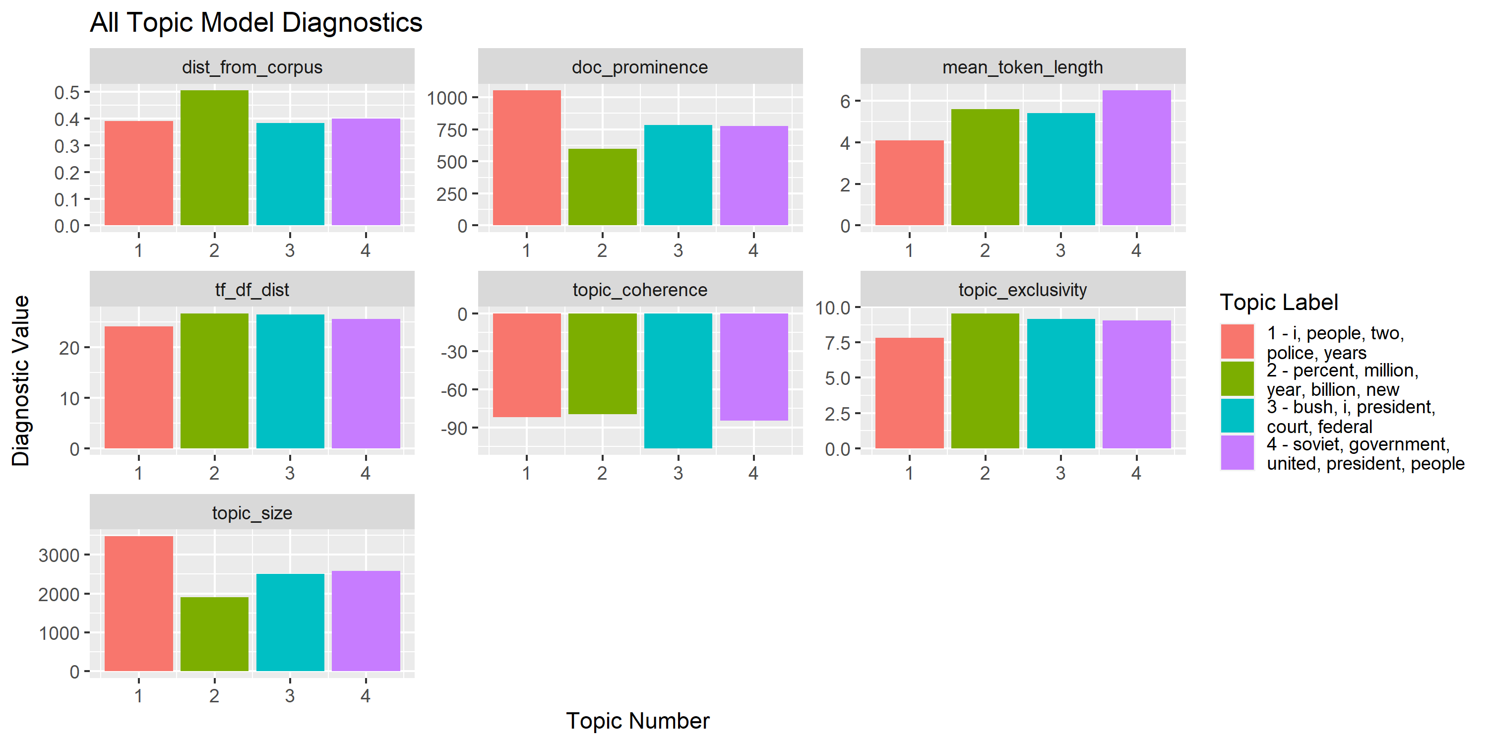 README-example_plot-1.png