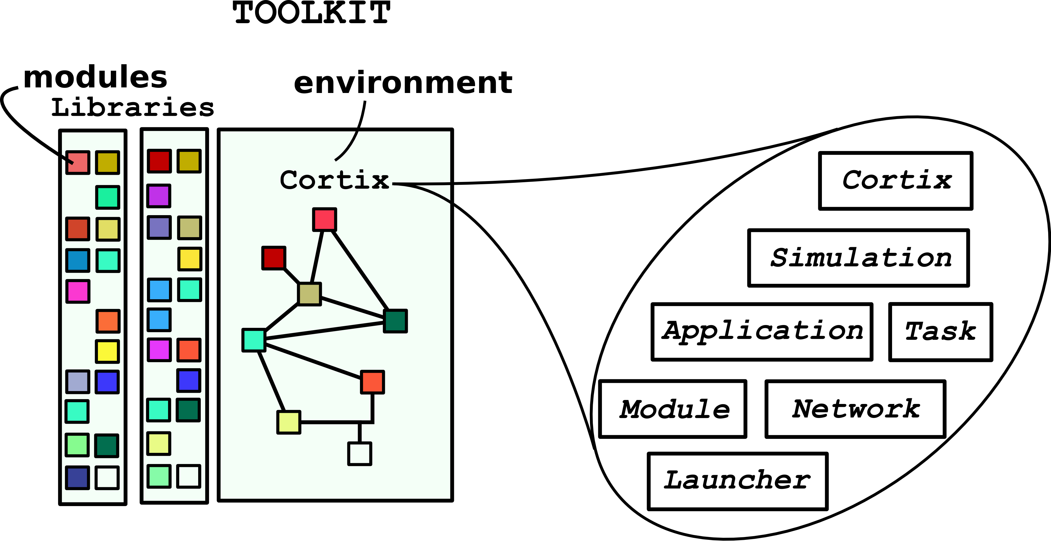 cortix-cover.png