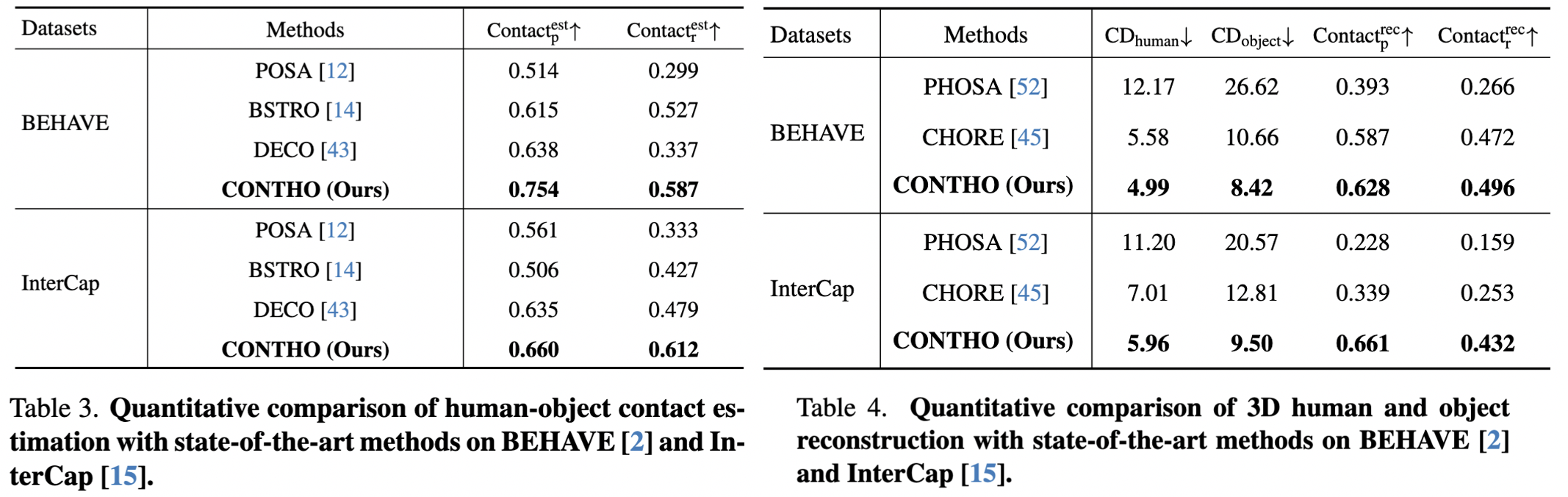 contho_quant.png