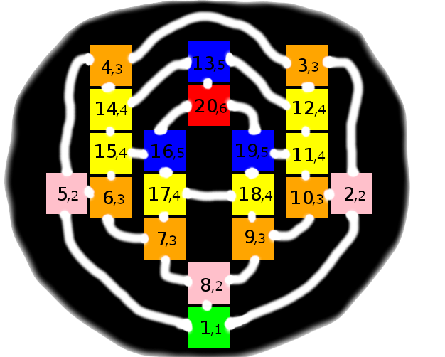 wumpus-dodecahedron-map.png