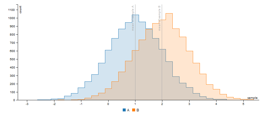 histogram2.png