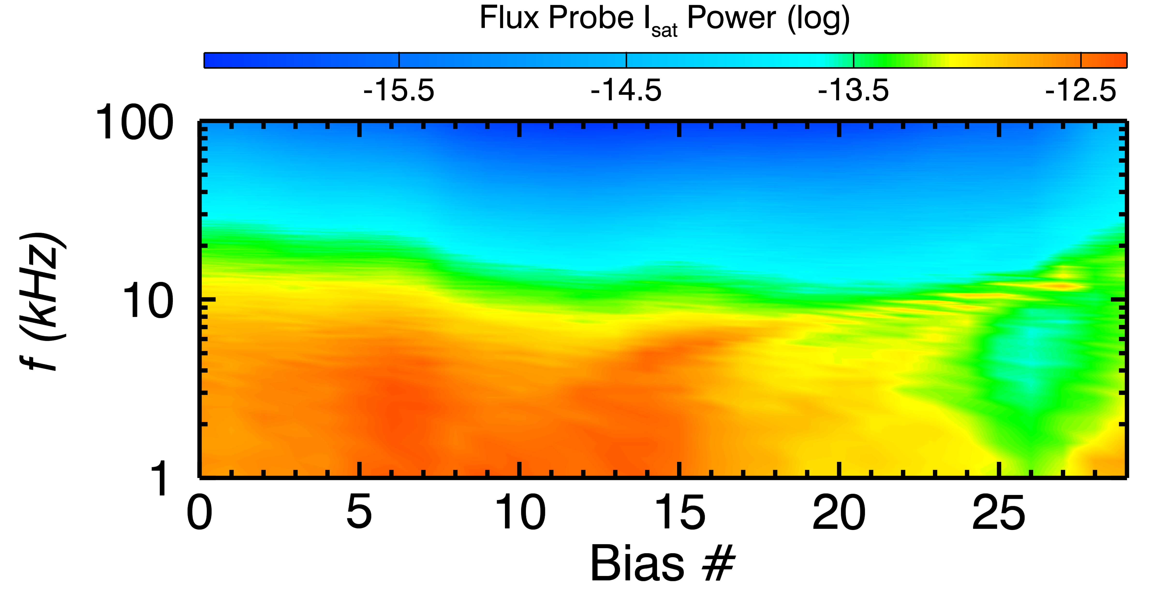 flux_flucs.png