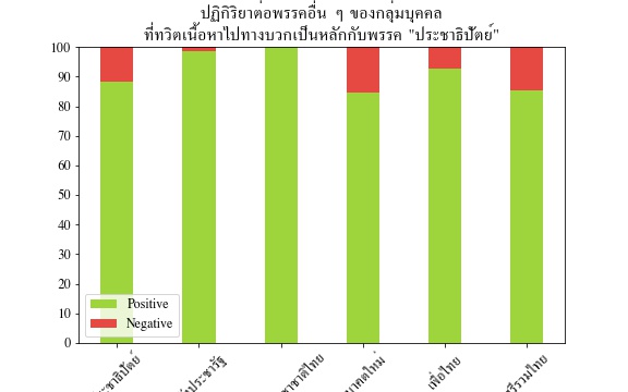 ประชาธิปัตย์.jpg